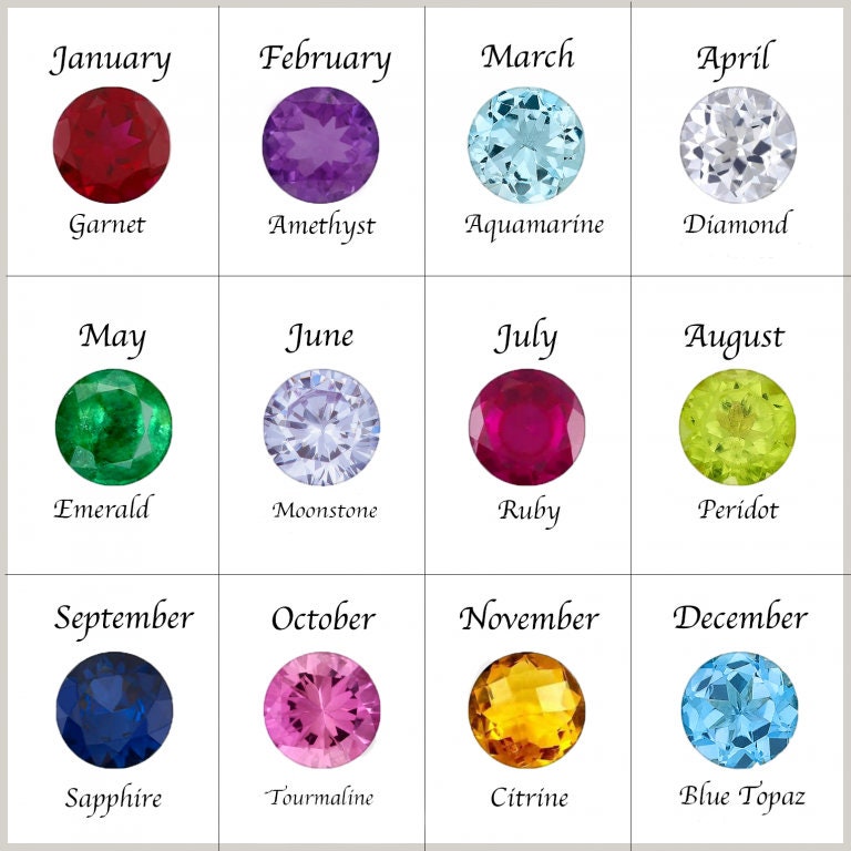 Birthstone Initial Pendant Necklace in 14K Gold