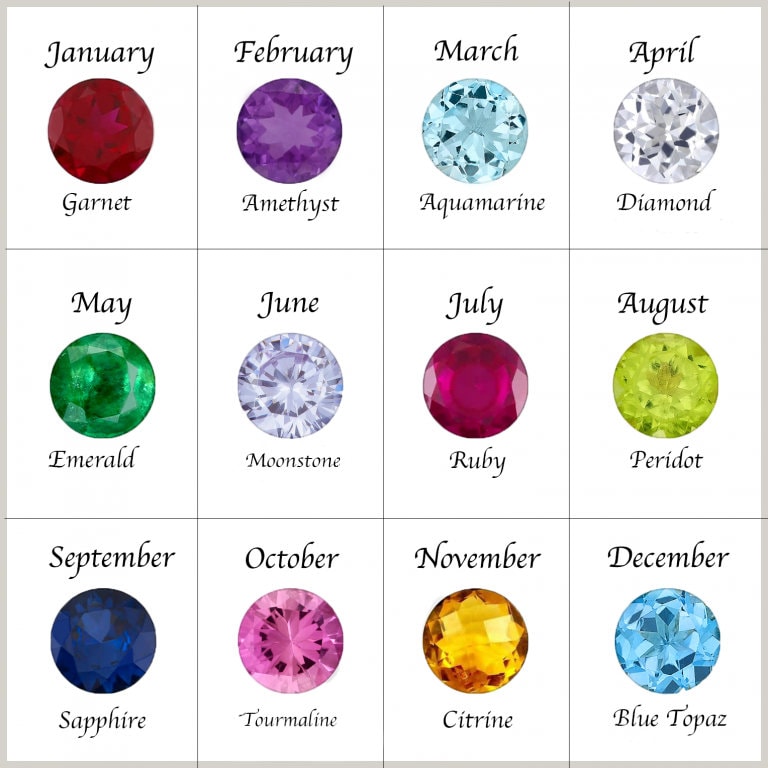 Birthstone Oval Initial Pendant Necklace in 14K Gold