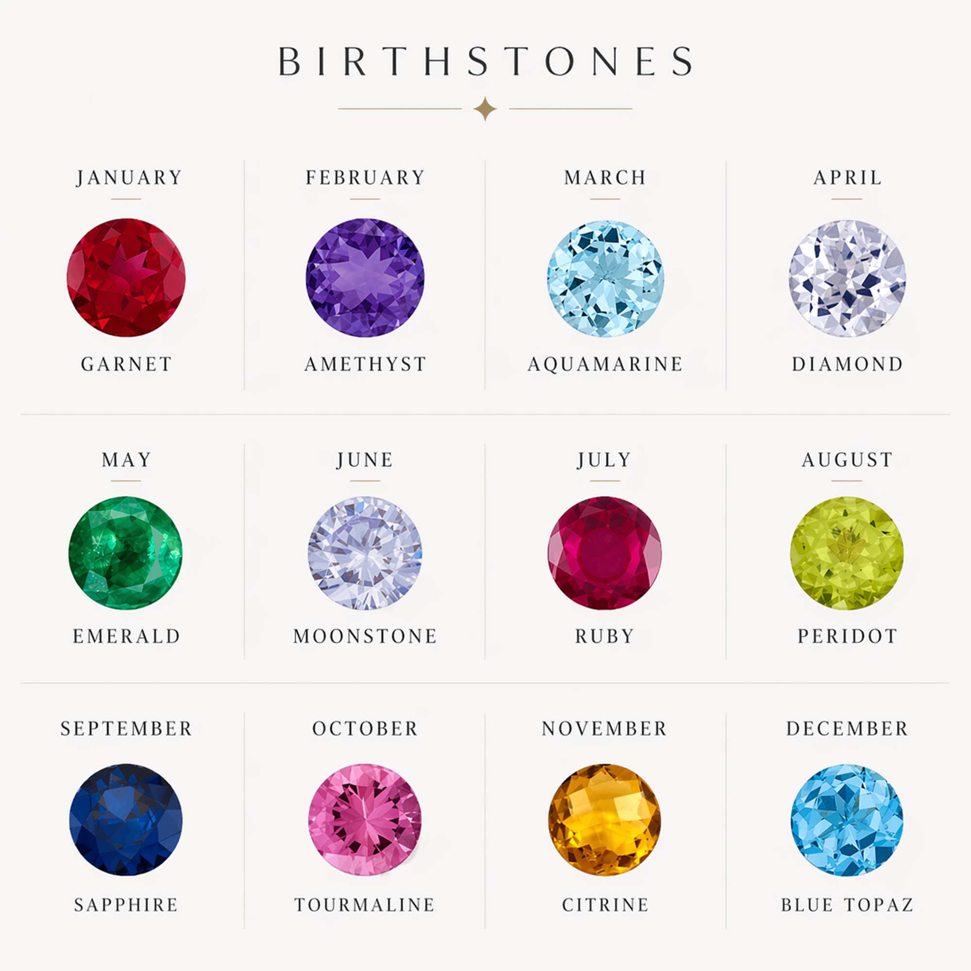 Mini Birthstone Initial Disc Pendant in 14K Gold